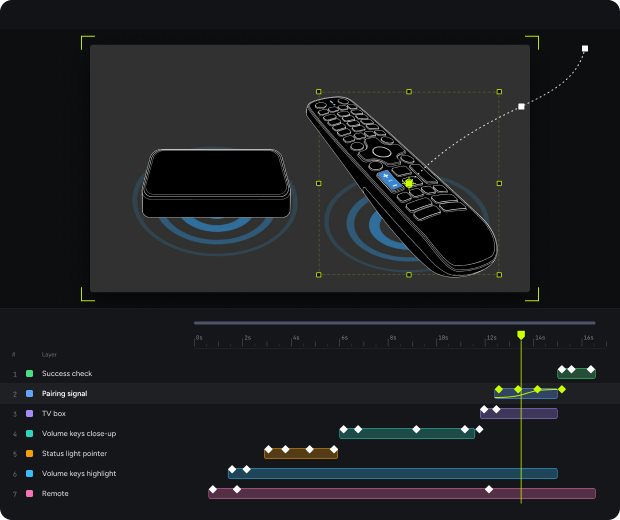 The Smart BT Remote pairing walkthrough in After Effects, with the TV box and remote above a layer timeline